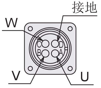 HG-SN、HG-SR系列電機電源接線注意